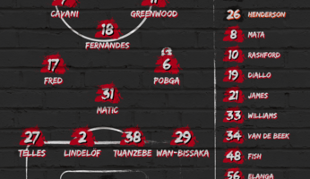 Compositions : Manchester United - CF Grenade